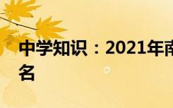 中学知识：2021年南平十大中专职业学校排名