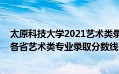 太原科技大学2021艺术类录取分数线（2022太原科技大学各省艺术类专业录取分数线是多少）