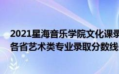 2021星海音乐学院文化课录取分数线（2022星海音乐学院各省艺术类专业录取分数线是多少）