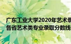 广东工业大学2020年艺术录取分数线（2022广东工业大学各省艺术类专业录取分数线是多少）