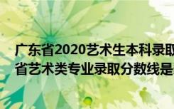 广东省2020艺术生本科录取分数线（2022广东科技学院各省艺术类专业录取分数线是多少）