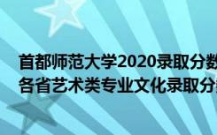 首都师范大学2020录取分数线艺术类（2022首都师范大学各省艺术类专业文化录取分数线是多少）