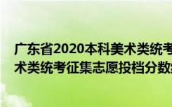 广东省2020本科美术类统考投档分（广东2022高考本科美术类统考征集志愿投档分数线）