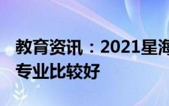 教育资讯：2021星海音乐学院专业排名 哪些专业比较好