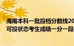 海南本科一批投档分数线2021（海南2022本科录取后自由可投状态考生成绩一分一段表）