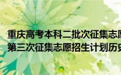 重庆高考本科二批次征集志愿时间（重庆2022普通类本科批第三次征集志愿招生计划历史类）