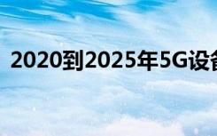 2020到2025年5G设备市场主要参与者分析