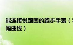 能连接悦跑圈的跑步手表（手表同步悦跑圈不能显示步频步幅曲线）