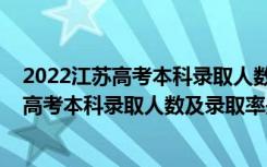 2022江苏高考本科录取人数及录取率是多少分（2022江苏高考本科录取人数及录取率是多少）