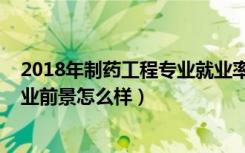 2018年制药工程专业就业率怎么样（2021制药工程专业就业前景怎么样）