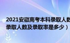 2021安徽高考本科录取人数及录取率（2022安徽高考本科录取人数及录取率是多少）