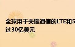 全球用于关键通信的LTE和5G网络基础设施的投资预计将超过30亿美元