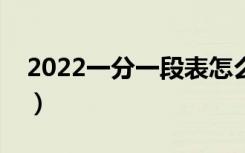 2022一分一段表怎么看位次（如何换算位次）