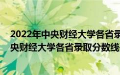 2022年中央财经大学各省录取分数线是多少分（2022年中央财经大学各省录取分数线是多少）