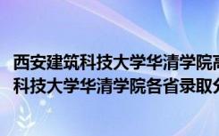 西安建筑科技大学华清学院高考录取分数线（2022西安建筑科技大学华清学院各省录取分数线是多少）