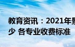 教育资讯：2021年景德镇陶瓷大学学费是多少 各专业收费标准