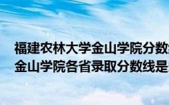 福建农林大学金山学院分数线2021（2022年福建农林大学金山学院各省录取分数线是多少）