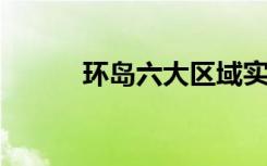 环岛六大区域实战演训最新画面