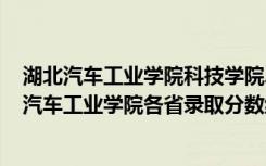 湖北汽车工业学院科技学院2020年录取分数线（2022湖北汽车工业学院各省录取分数线是多少）