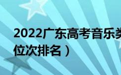 2022广东高考音乐类一分一段表（最新成绩位次排名）