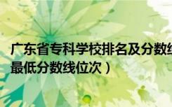 广东省专科学校排名及分数线（2022年广东专科院校排名及最低分数线位次）