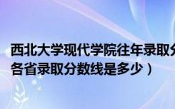 西北大学现代学院往年录取分数线（2022西北大学现代学院各省录取分数线是多少）