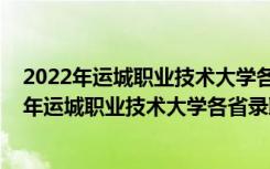 2022年运城职业技术大学各省录取分数线是多少分（2022年运城职业技术大学各省录取分数线是多少）