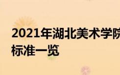 2021年湖北美术学院学费是多少 各专业收费标准一览