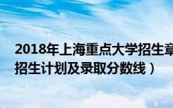 2018年上海重点大学招生章程（2022年双一流大学在上海招生计划及录取分数线）