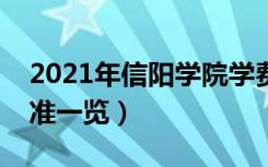 2021年信阳学院学费是多少（各专业收费标准一览）