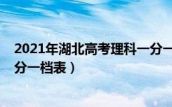 2021年湖北高考理科一分一段表（2021年湖北高考理科一分一档表）