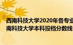 西南科技大学2020年各专业招生计划录取分数线（2020西南科技大学本科投档分数线）