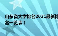 山东省大学排名2021最新排名一览表（2022山东省大学排名一览表）