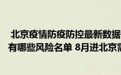  北京疫情防疫防控最新数据消息：北京怀柔是低风险地区吗有哪些风险名单 8月进北京需要核酸检测证明吗