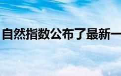 自然指数公布了最新一期的全球大学机构排名