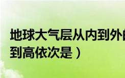 地球大气层从内到外的顺序（地球大气层从低到高依次是）