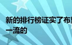 新的排行榜证实了布里斯托大学的课程是世界一流的