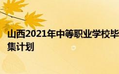 山西2021年中等职业学校毕业生对口升学第一批本科院校征集计划