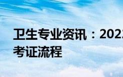 卫生专业资讯：2022福建卫生资格证打印准考证流程