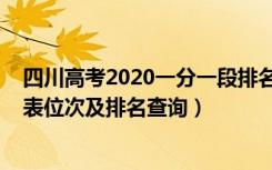 四川高考2020一分一段排名表（2022年四川高考一分一段表位次及排名查询）