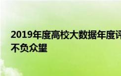 2019年度高校大数据年度评选获奖榜单公布 淮北师范大学不负众望