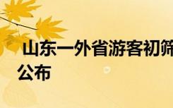  山东一外省游客初筛阳性 山东阳性活动轨迹公布