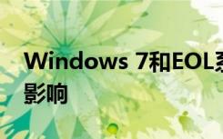 Windows 7和EOL系统及其对IT工作负载的影响