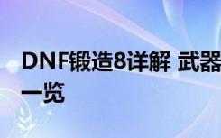 DNF锻造8详解 武器锻造8外观属性及成功率一览