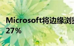 Microsoft将边缘浏览器内存使用量减少多达27％