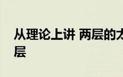 从理论上讲 两层的太阳能电池效率要好于一层