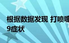 根据数据发现 打喷嚏不太可能成为COVID-19症状