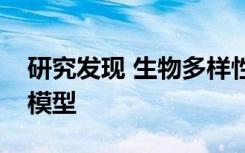 研究发现 生物多样性和植物分解应纳入气候模型