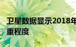 卫星数据显示2018年和2019年夏季干旱的严重程度