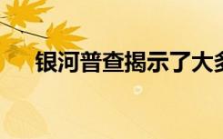 银河普查揭示了大多数极端星系的起源